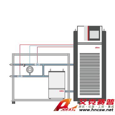 JULABO優萊博 Chemtron ECP-50 電子元件性能試驗臺